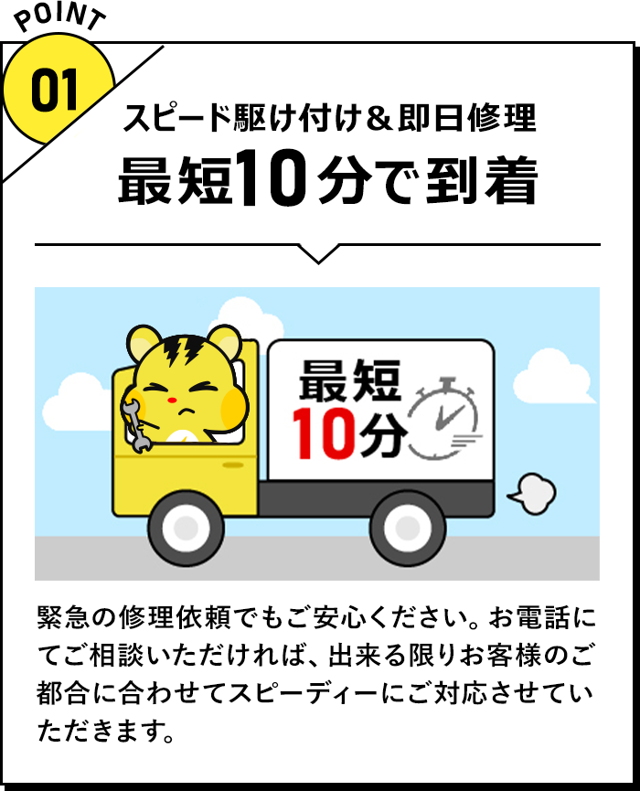 最短10分で到着 スピード駆け付け＆即日修理