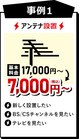アンテナ設置　7,000（税込）~