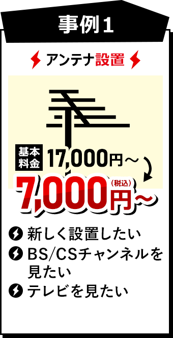 アンテナ設置　7,000（税込）~