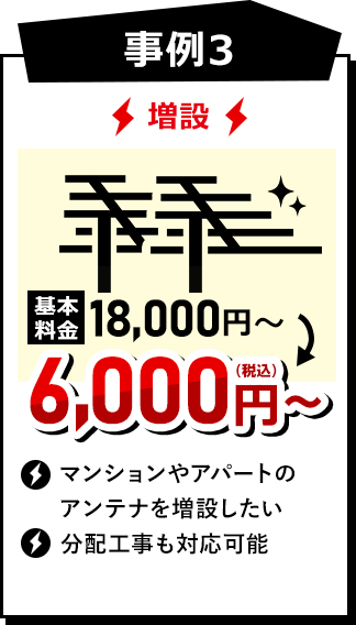 増設　6,000（税込）~