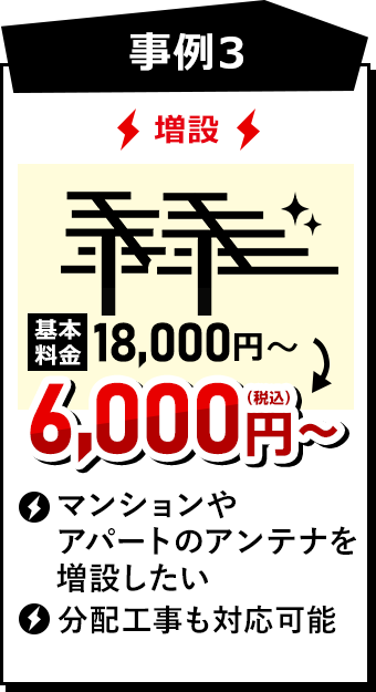 増設　6,000（税込）~
