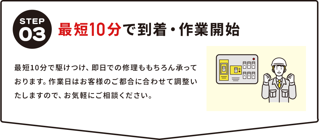 STEP03最短10分で到着・作業開始