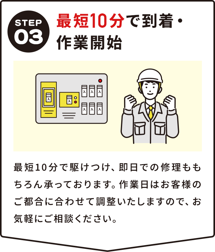 STEP03最短10分で到着・作業開始
