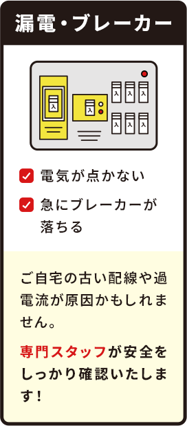 漏電・ブレーカー