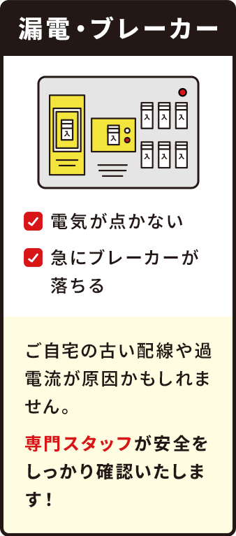 漏電・ブレーカー