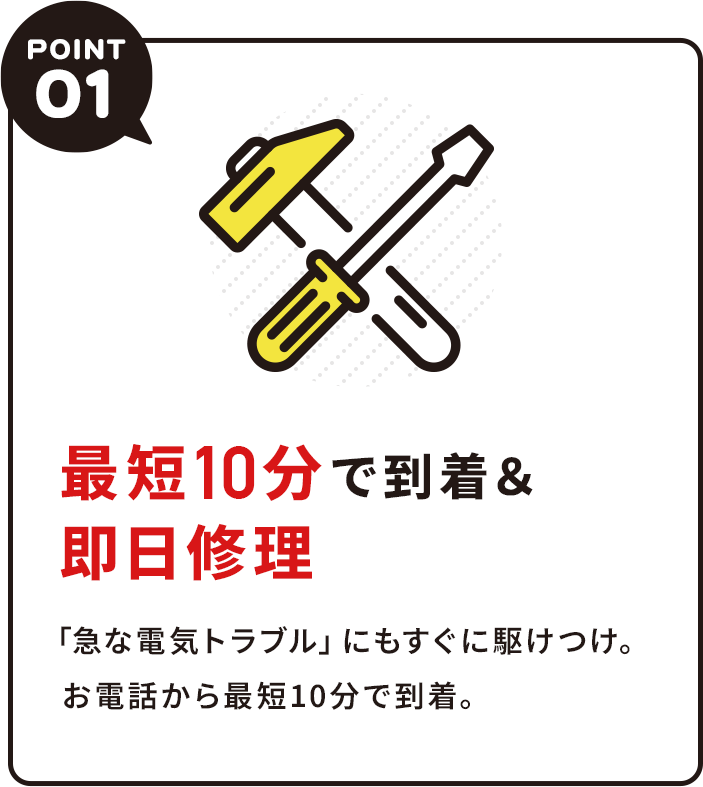 最短10分で到着&即日修理
