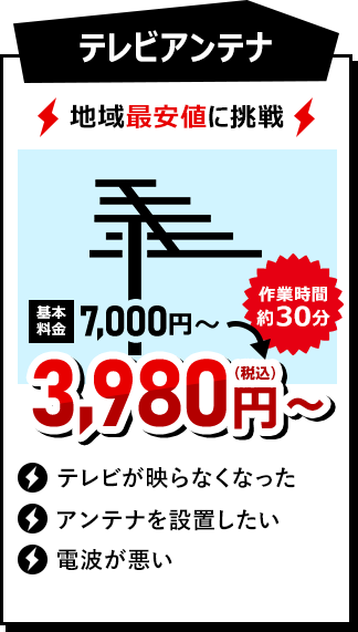 アンテナ 3980円（税込）~ 作業時間約20分