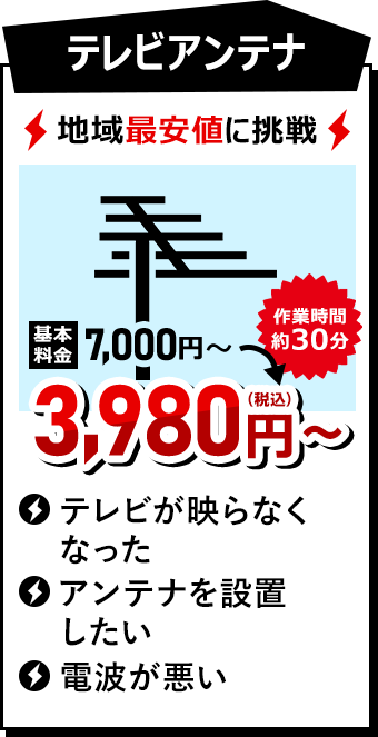 アンテナ 3980円（税込）~ 作業時間約20分