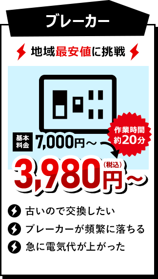 ブレーカー 3980円（税込）~ 作業時間約20分