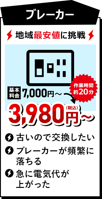 ブレーカー 3980円（税込）~ 作業時間約20分