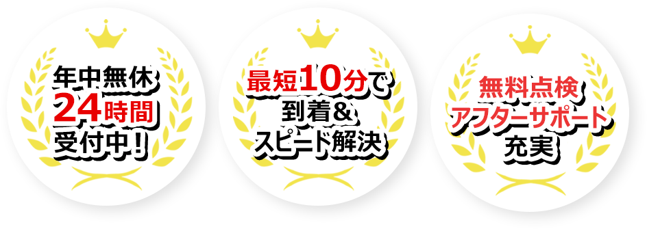 年中無休24時間受付中！ 最短10分で到着＆スピード解決 無料点検アフターサポート充実