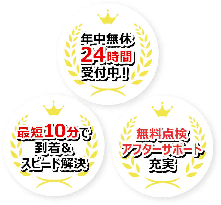 年中無休24時間受付中！ 最短10分で到着＆スピード解決 無料点検アフターサポート充実